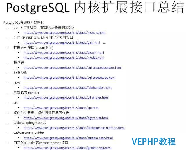 如何找對業務G點, 體驗酸爽?PostgreSQL使用指南