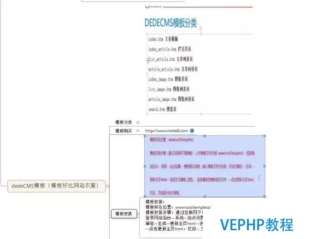 dedecms(織夢)的簡單應用