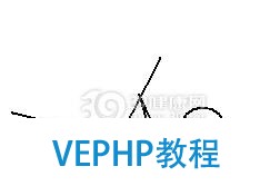 大腿減肥的最快方法