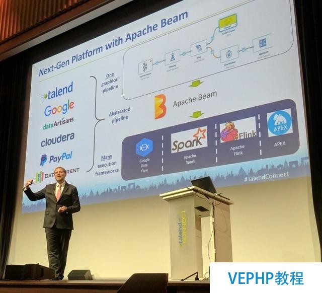 谷歌布局大數據：開源平臺 Apache Beam 正式發布