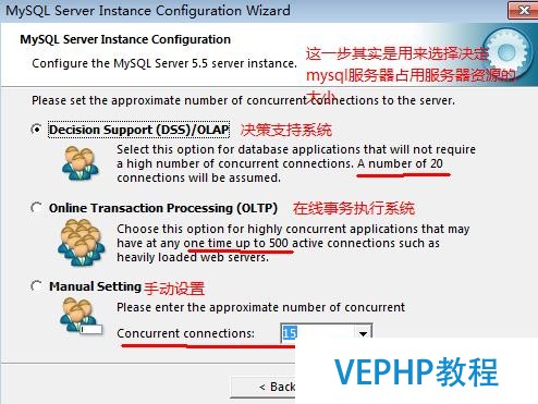 本地配置apache、php、mysql詳細攻略