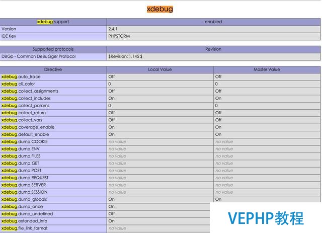 mac下怎么使用phpstorm+xdebug快速調(diào)試程序