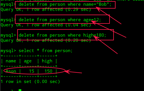 Mysql應用Mysql使用簡單教程(二)