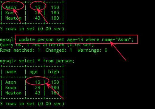 Mysql應用Mysql使用簡單教程(二)