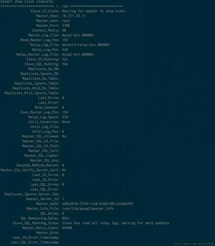 Mysql學習MySQL5.7主從配置實例解析