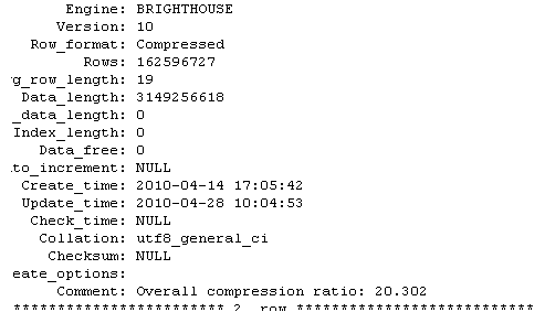 Mysql應用開源MySQL高效數據倉庫解決方案：Infobright詳細介紹
