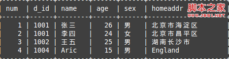 Mysql實(shí)例MySQL筆記之子查詢使用介紹