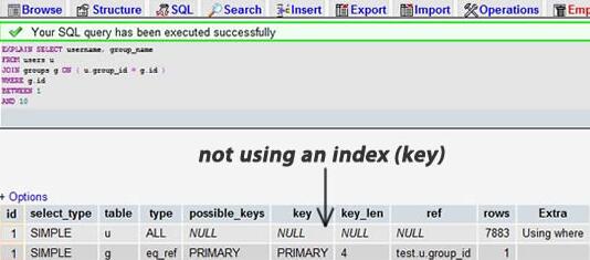 Mysql應用MySQL性能優化的最佳20+條經驗