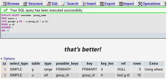 Mysql應用MySQL性能優化的最佳20+條經驗