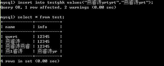 Mysql應用深入研究mysql中的varchar和limit(容易被忽略的知識)
