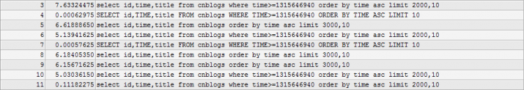 Mysql應用深入研究mysql中的varchar和limit(容易被忽略的知識)