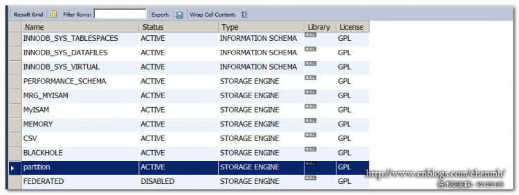 MYSQL數據庫總結MySQL的分區