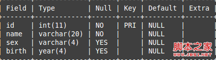 Mysql學習MySQL筆記之修改數據的解決方法