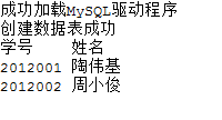 Mysql必讀mysql jdbc連接步驟及常見參數