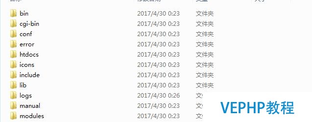 Apache服務器相關目錄