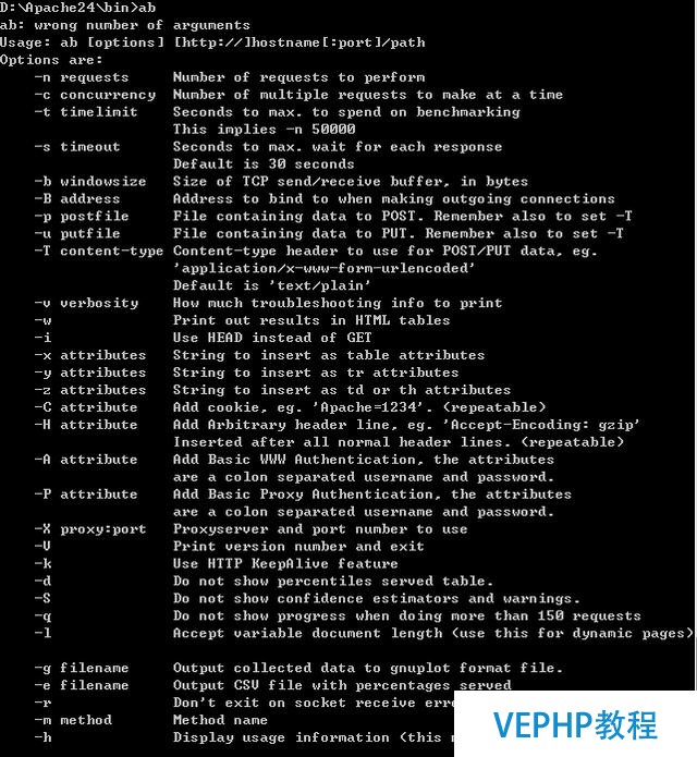 如何使用Apache的ab進(jìn)行壓力測(cè)試