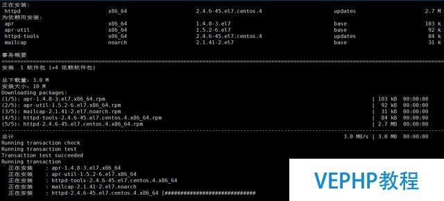 centos7 部署Apache服務(wù)器