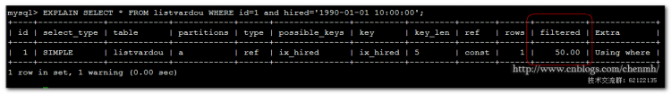 MYSQL數(shù)據(jù)庫深入淺析MySQL COLUMNS分區(qū)