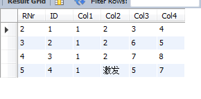 Mysql應用Mysql row number()排序函數的用法和注意