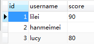 Mysql應(yīng)用MySQL查詢結(jié)果復(fù)制到新表的方法(更新、插入)
