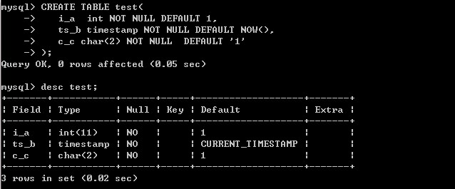 MYSQL教程MySQL表字段設置默認值(圖文教程及注意細節)