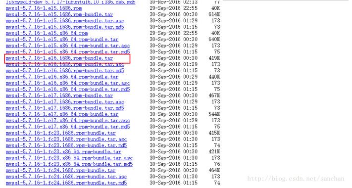 Mysql應(yīng)用Centos MySQL 5.7安裝、升級教程