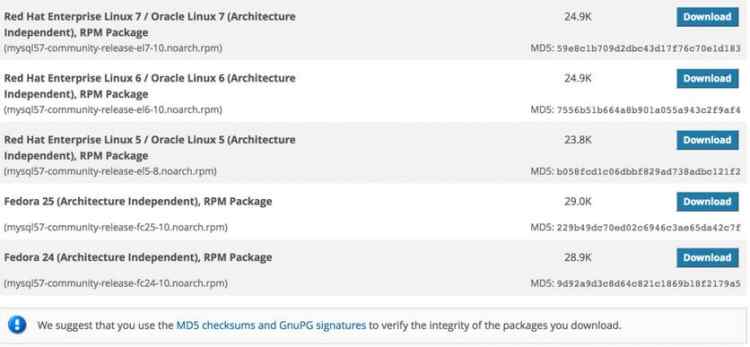 Mysql學習Centos7.3下mysql5.7.18安裝并修改初始密碼的方法
