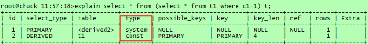 Mysql實例mysql執行計劃介紹