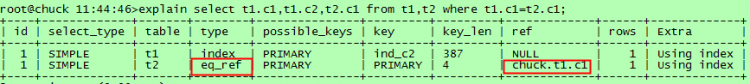 Mysql實例mysql執行計劃介紹