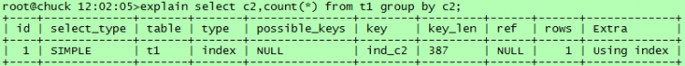 Mysql實例mysql執行計劃介紹