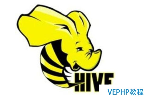 Hive實戰—通過指定經緯度點找出周圍的POI列表