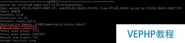Apache Kylin查詢性能優化