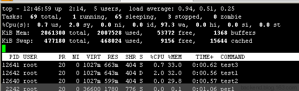 MySQL OOM 系統二 OOM Killer - 網易杭研后臺技術中心 - 網易杭研后臺技術中心的博客