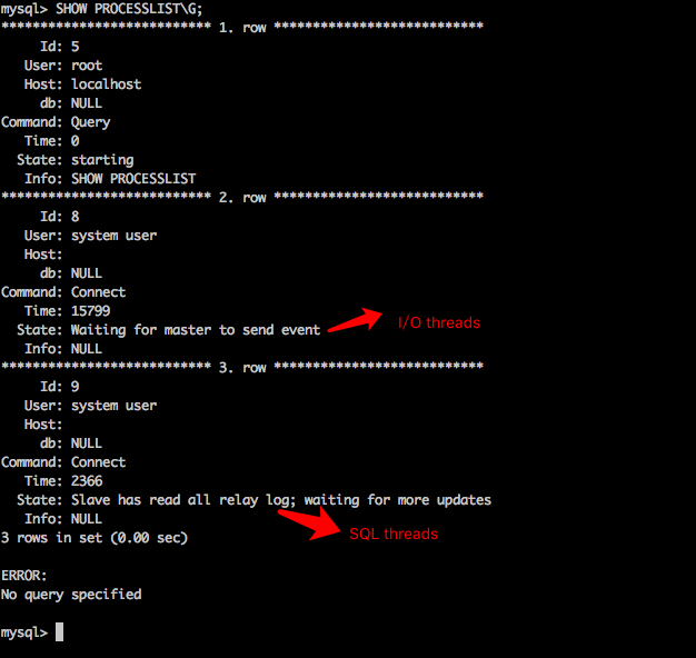 MYSQL數(shù)據(jù)庫Mysql主從同步的實(shí)現(xiàn)原理