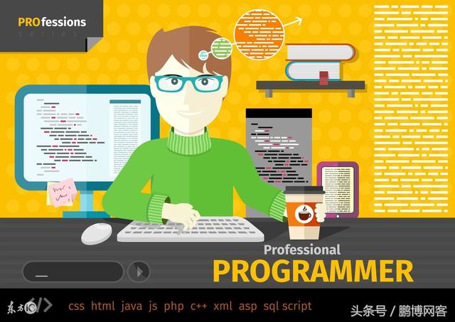 nginx與PHP的關系和交互方式