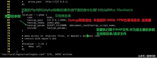 nginx與PHP的關系和交互方式