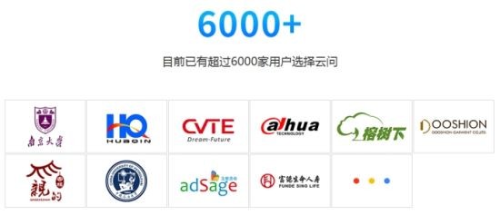四大智能機器人大比較：圖靈、靈云、云問、小i