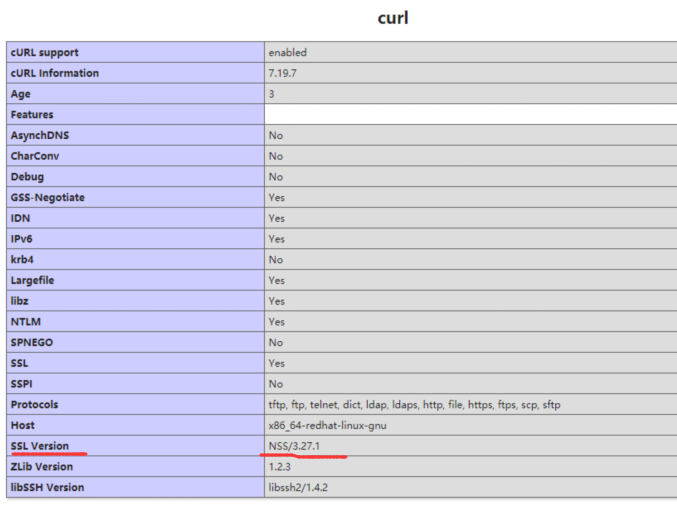 PHP7如何把curl擴展的SSL Version設置為OpenSSL以支持openssl